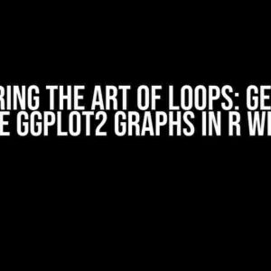 Mastering the Art of Loops: Generate Multiple ggplot2 Graphs in R with Ease!