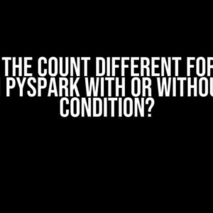 Why is the Count Different for Cross Join in PySpark with or without Join Condition?